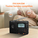 RETEKESS V115 radio Portable am fm radio à ondes courtes mini radio rechargeable avec lecteur MP3, son excellent pour le camping et le cadeau